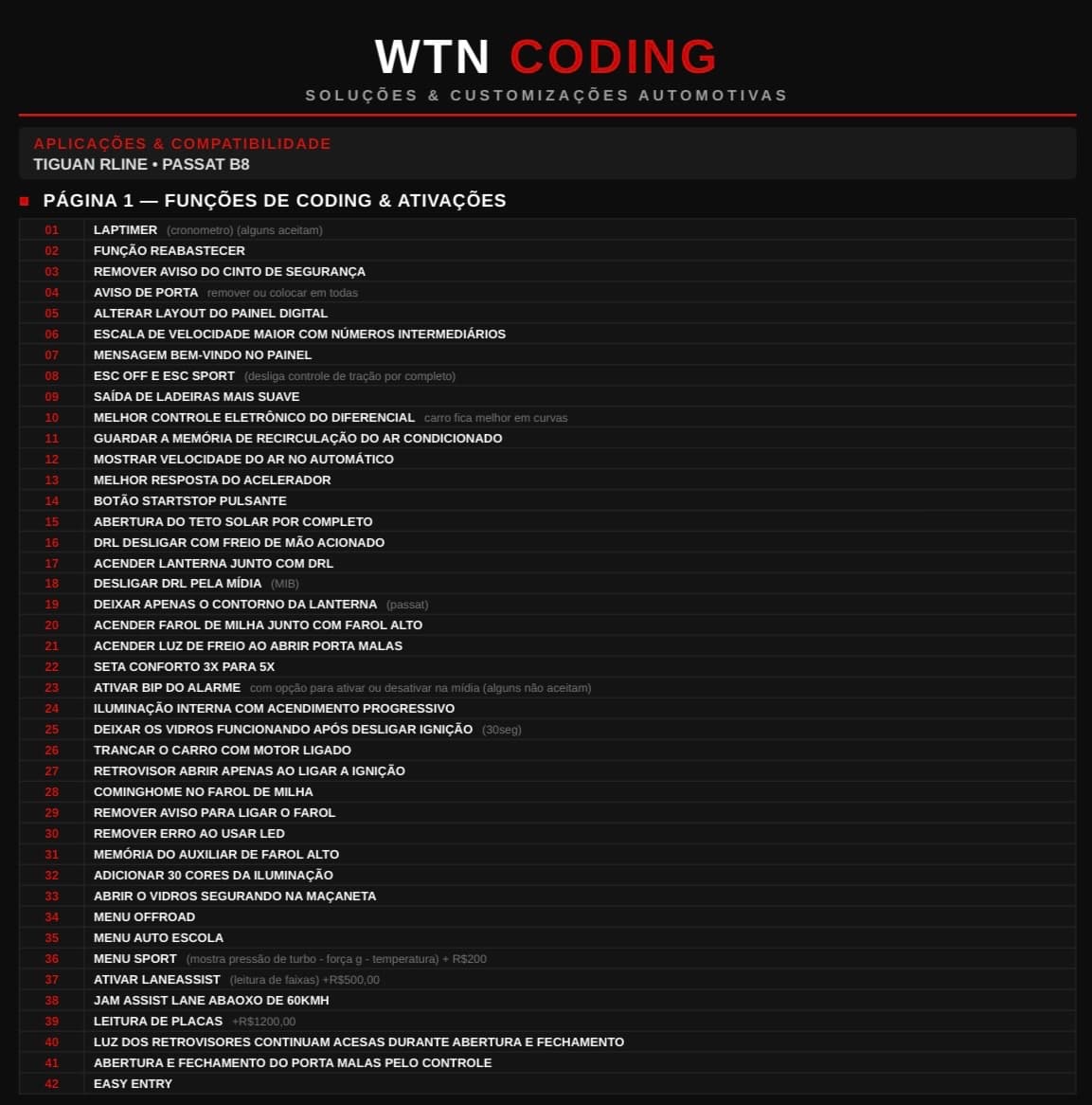 Coding Tiguan R-Line & Passat B8