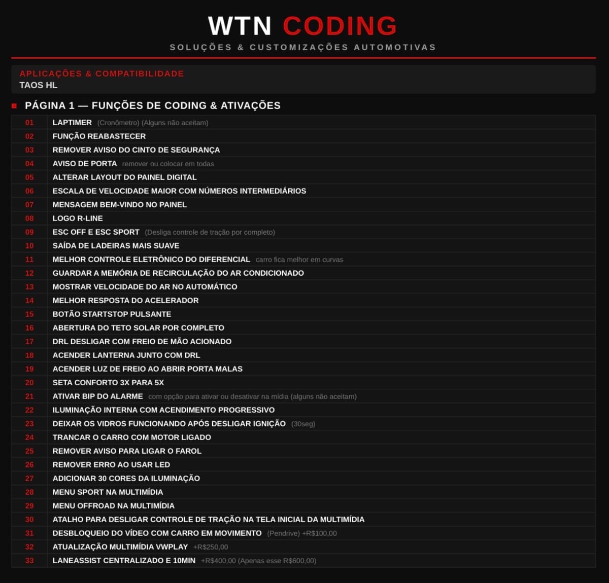 Coding Taos HL