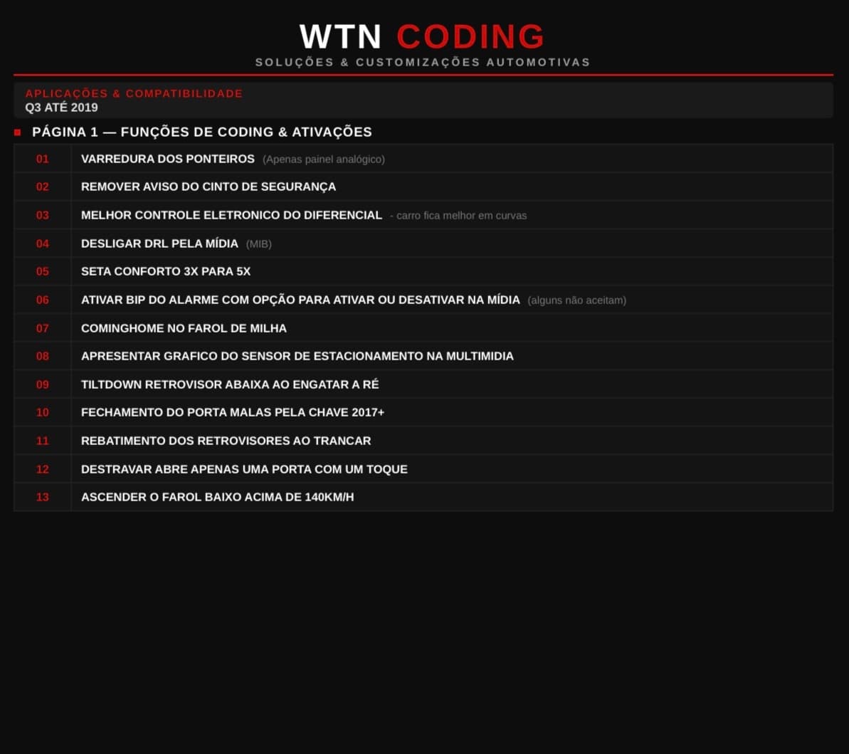 Coding Q3 até 2019
