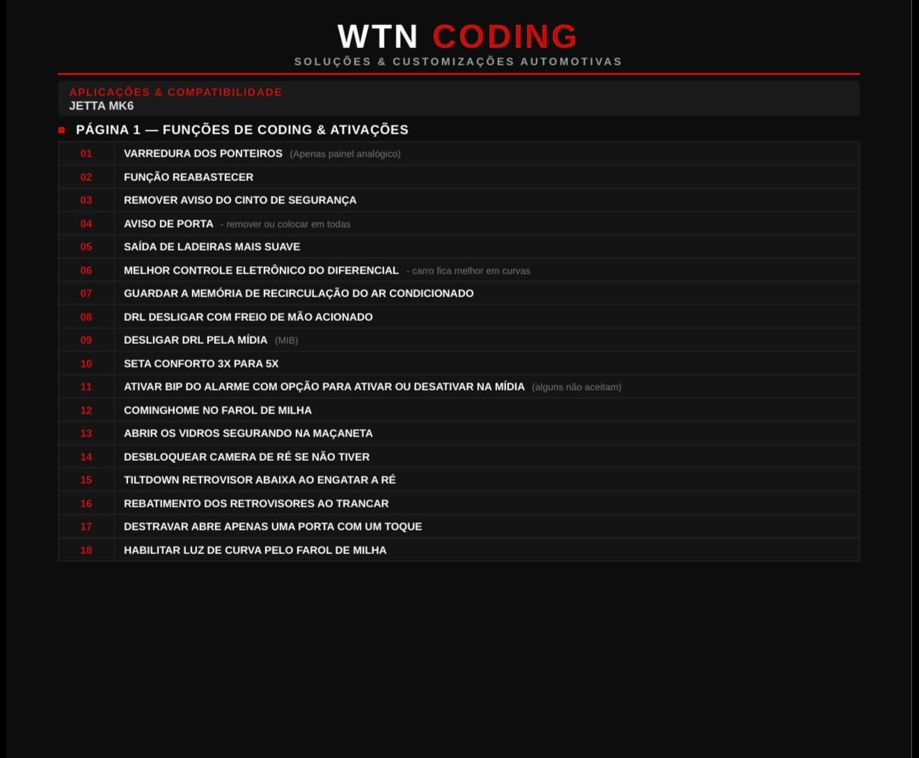 Coding Jetta Mk6